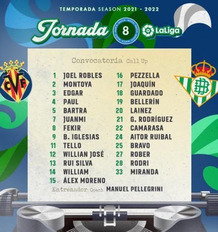 Lista de convocados para el partido contra el Villarreal CF