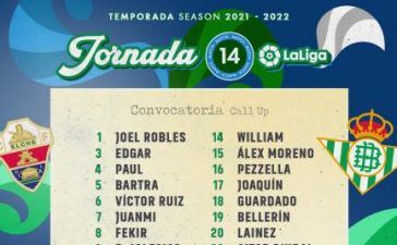 Convocatoria para el partido contra el Elche CF – RealBetisBalompié